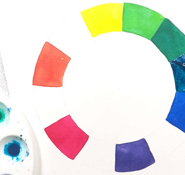How to Paint a Color Wheel Using Watercolors