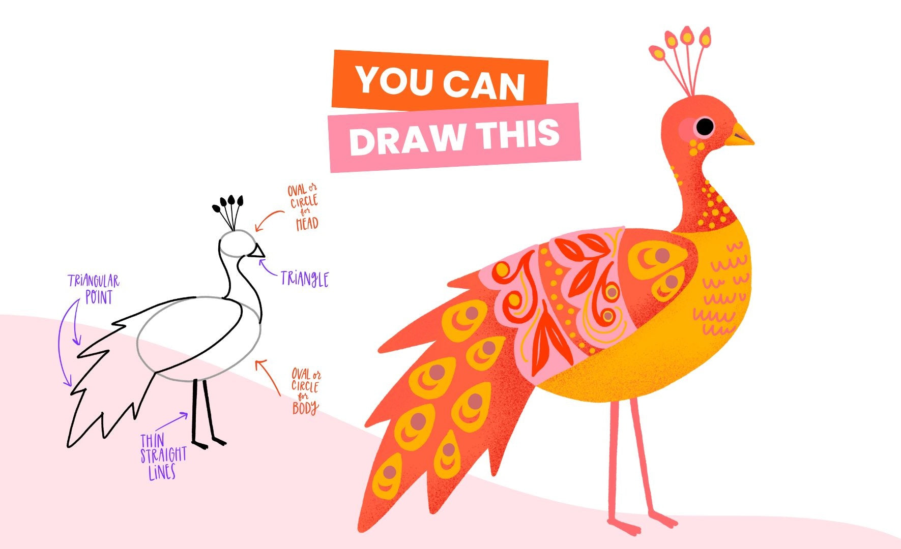 Easy Drawing Of Peacock Peacock ๐ฆ Easy Drawing , ., ., #art