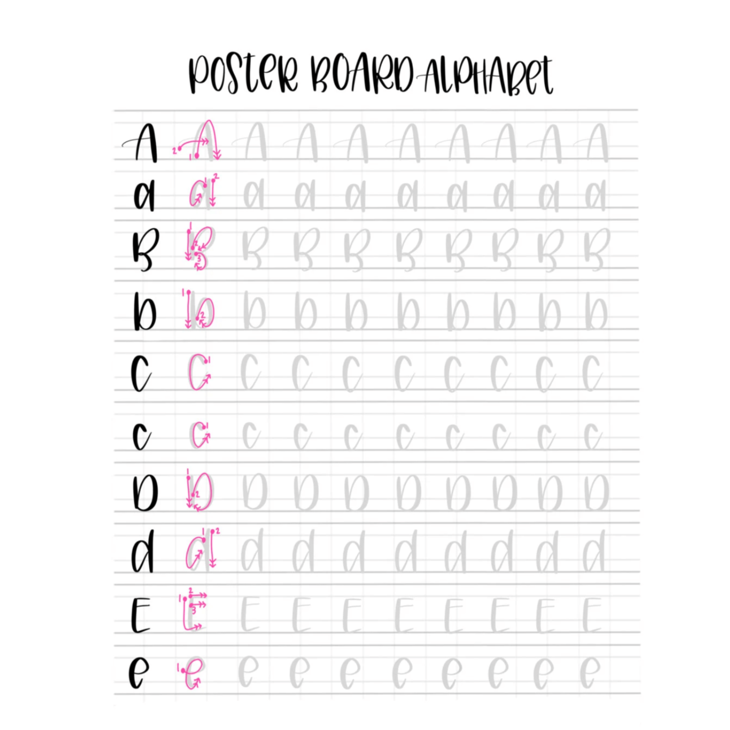 Lettering Practice Sheets Poster Board Alphabet