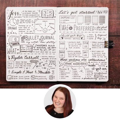Bullet journal with various notes