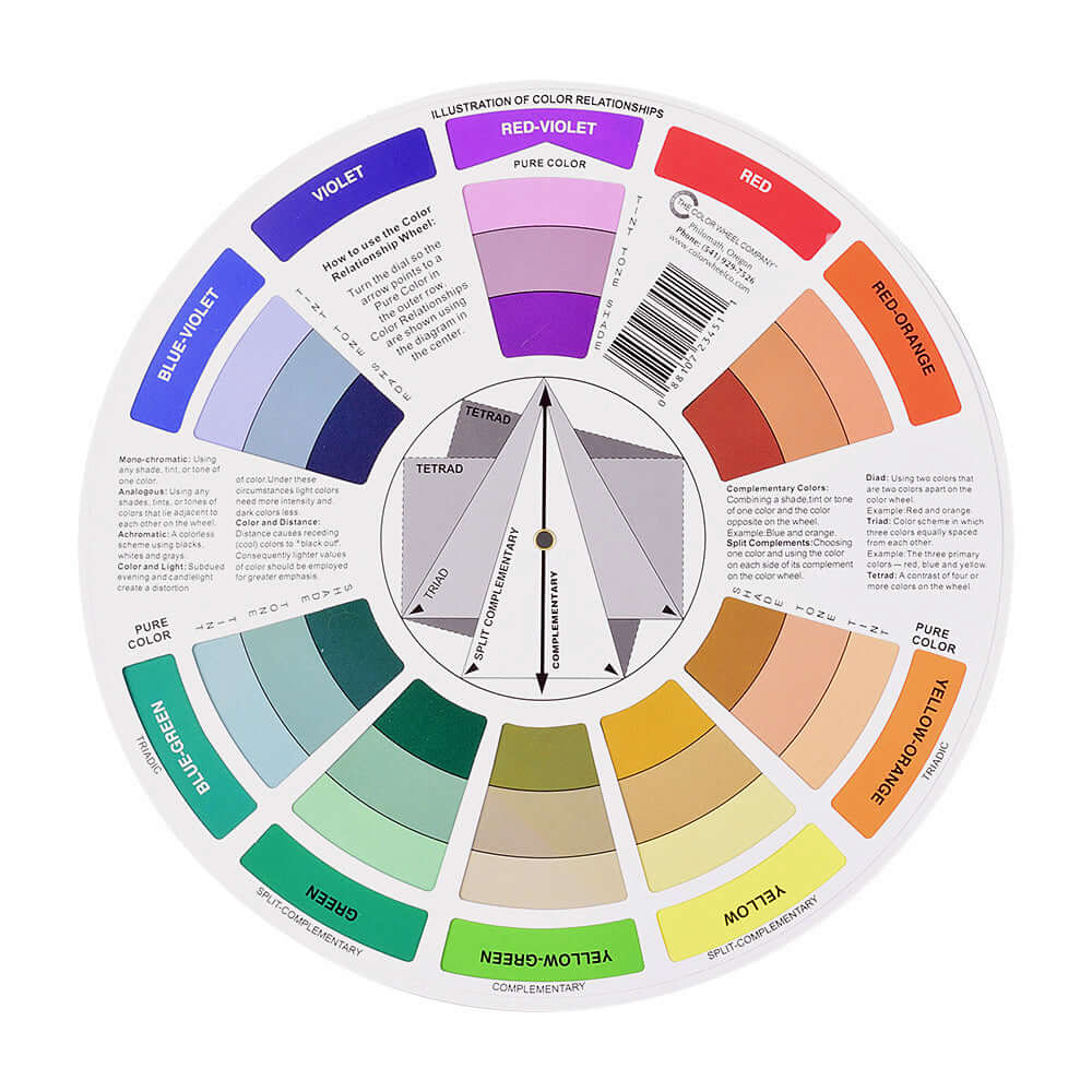 Color wheel guide for artists